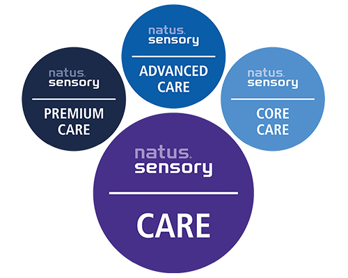 Natus Sensory Care - Service program