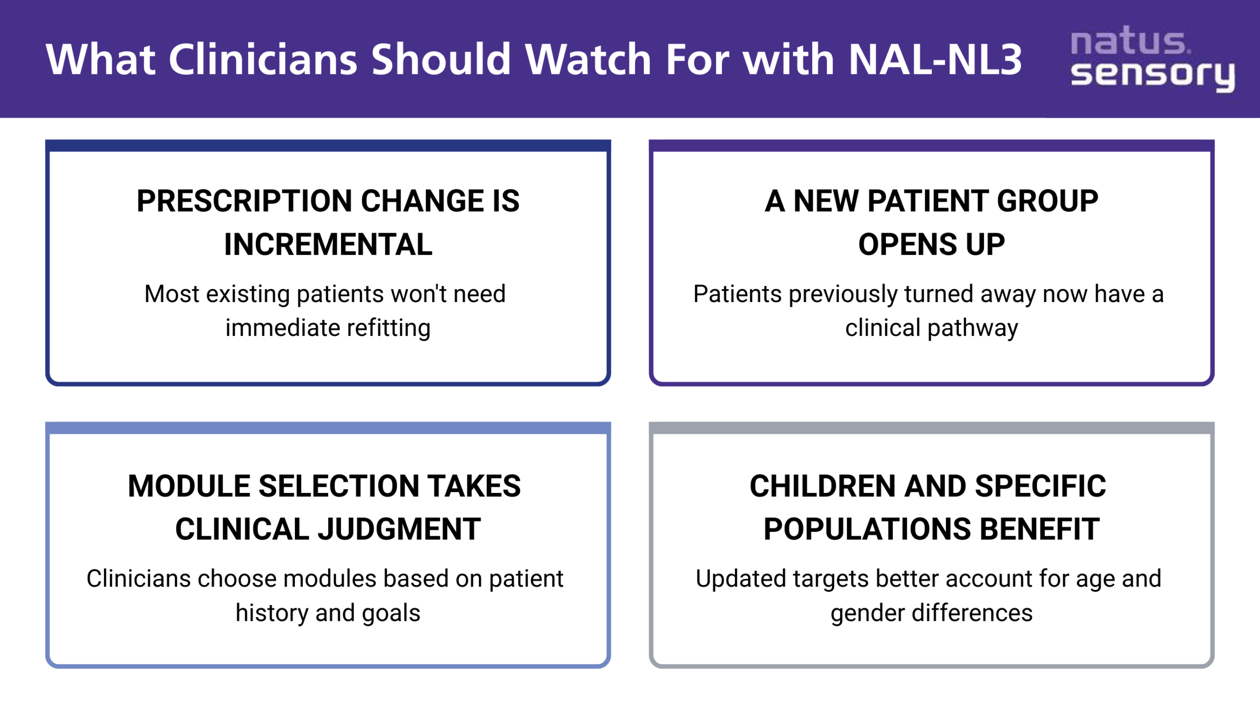 What Clinicians Should Watch For with NAl-NL3