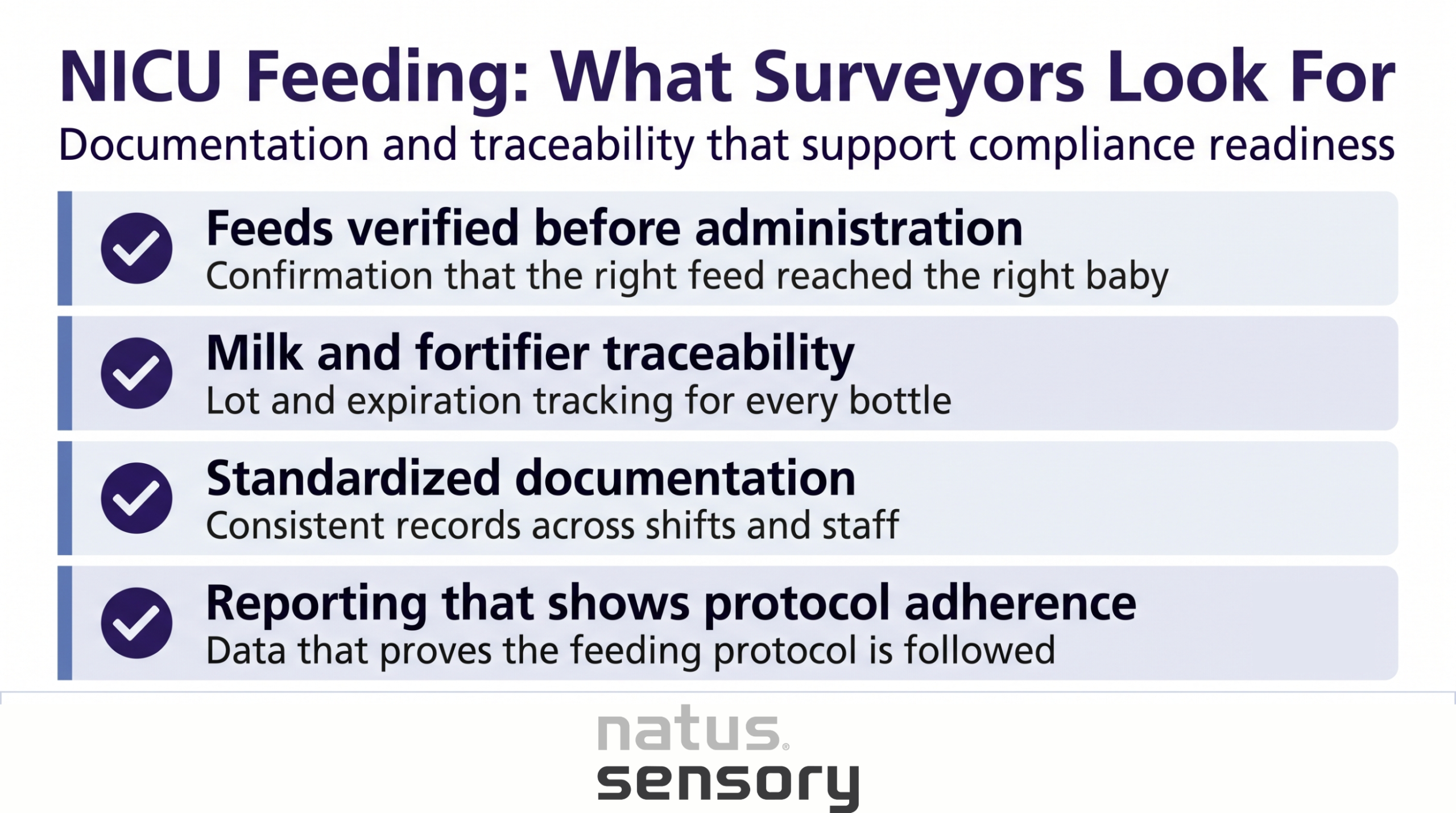 NICU feeding what surveys look for